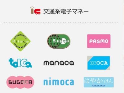 スクエアで使える交通系IC