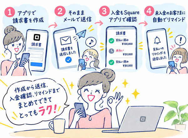 Square請求書で業務がラクになる