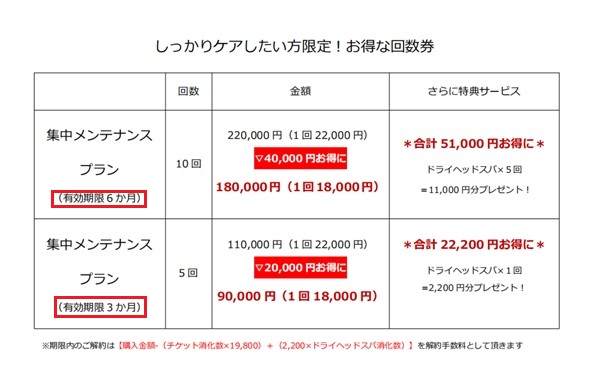 エアペイで販売できる回数券の有効期限は1年以内