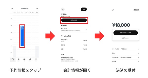 スクエア予約から決済までの手順