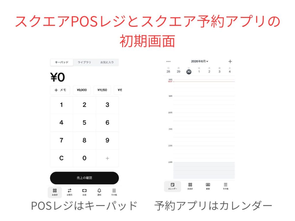 スクエアの初期画面
